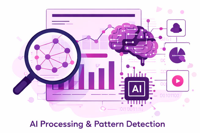 Data Processing