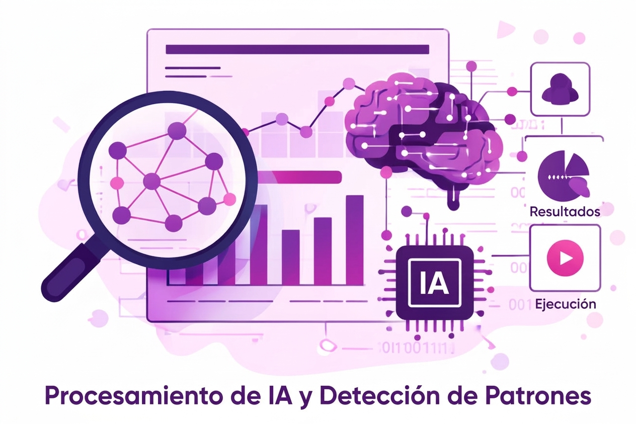 Data Processing